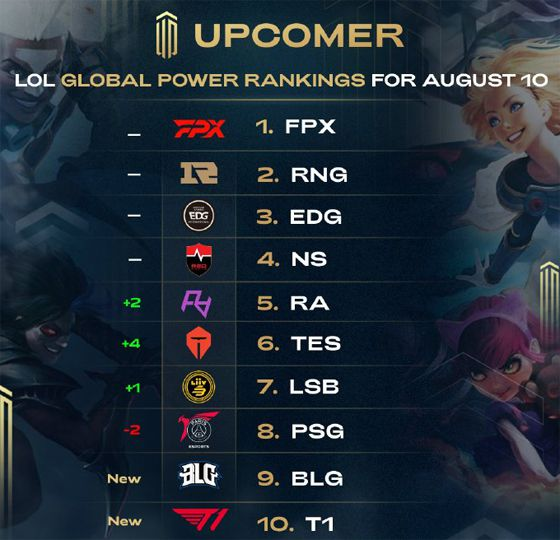 投篮不中发 投篮不中发