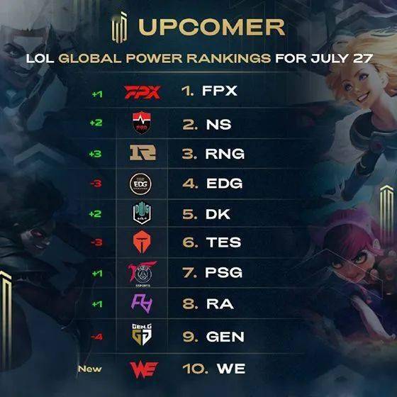 对于意大利 对于意大利