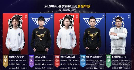 进入高潮 进入高潮