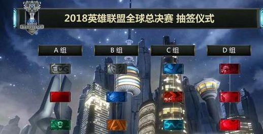 偏误